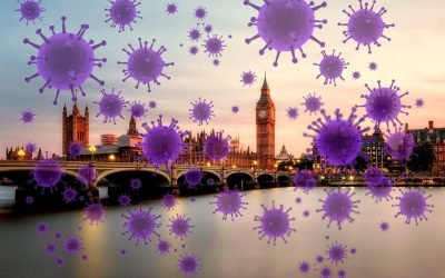 UK National Diabetes COVID-19 Response