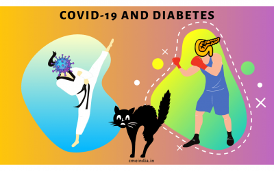 Diabetes and Coronavirus – Cocktail Killing