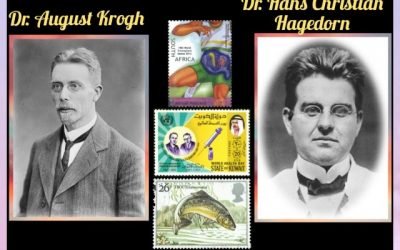 History Today in Medicine – Dr. Hans Christian Hagedorn