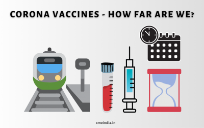 Corona Vaccines – How Far Are We?