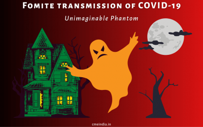 Fomite transmission of COVID-19: Unimaginable Phantom