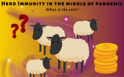 Herd Immunity in the middle of pandemic: What is the cost?