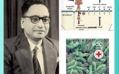 History Today in Medicine – Dr. Sambhu Nath De