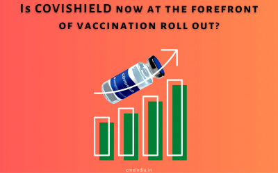 Is COVISHIELD now at the forefront of vaccination roll out?