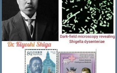 History Today in Medicine – Dr. Kiyoshi Shiga