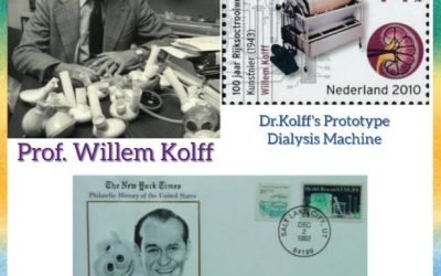 History Today in Medicine – Dr. Willem Johan Kolff