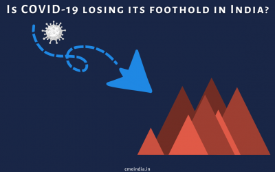 Is COVID-19 losing its foothold in India?