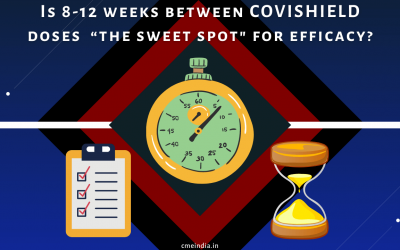 Is 8-12 weeks between COVISHIELD doses “the sweet spot” for efficacy?