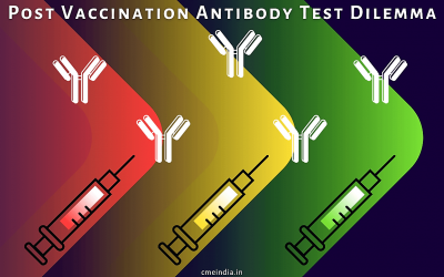 Post Vaccination Antibody Test Dilemma