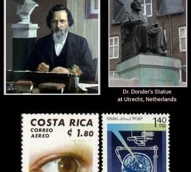 History Today in Medicine – Dr. Franciscus Cornelis Donders