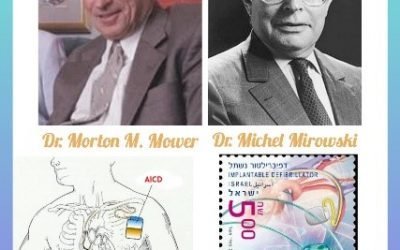 History Today in Medicine – Dr. Michel Mirowski