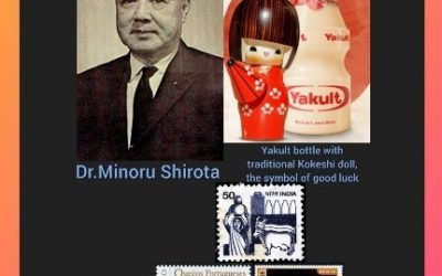 History Today in Medicine – Dr. Minoru Shirota
