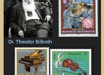 History Today in Medicine – Prof. Dr. Theodor Billroth