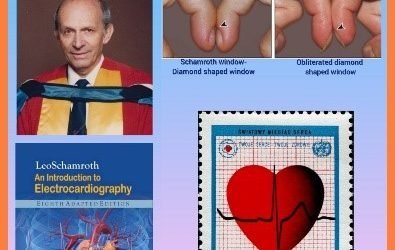 History Today in Medicine – Prof. Dr. Leo Schamroth