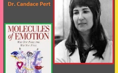 History Today in Medicine – Dr. Candace Pert
