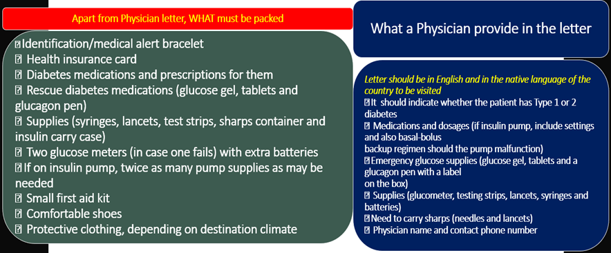 Pearls To Know About Travel and Diabetes