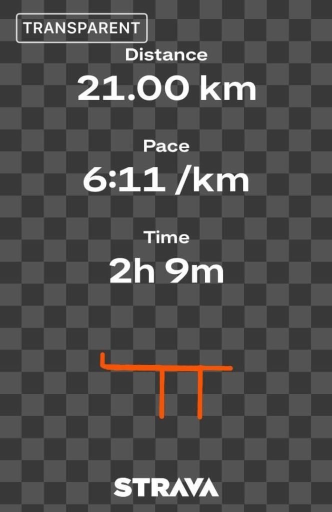 Run, Run - If You Can. Science of Running is Amazing