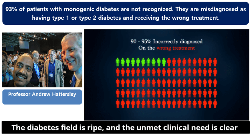 Atypical Diabetes, Why Do We Miss It?