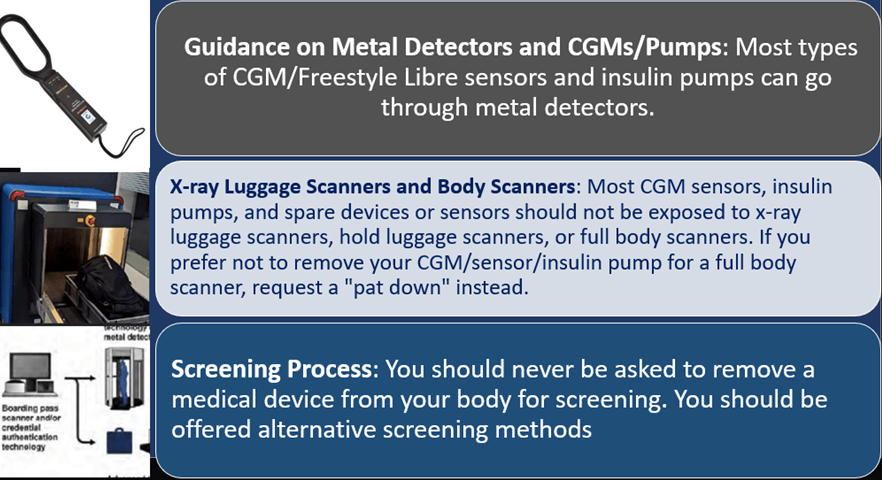 Physician’s Instruction for Travel and Diabetes - Must Know Facts