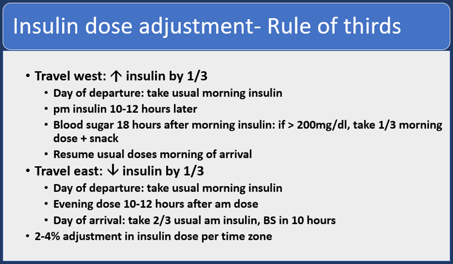 Physician’s Instruction for Travel and Diabetes - Must Know Facts