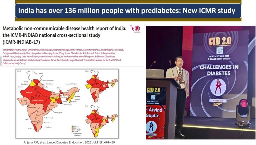 Remission of Prediabetes and Diabetes with Yoga and Lifestyle - Is It Possible?