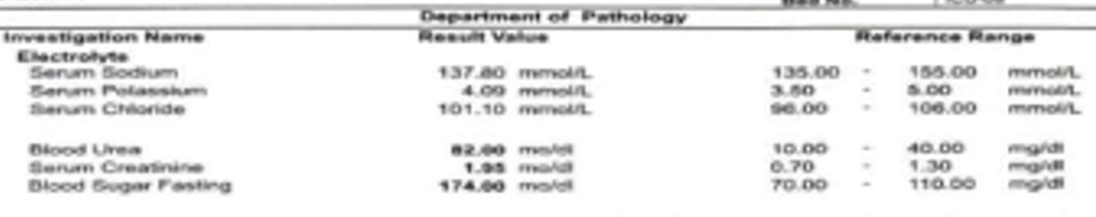 When Condition Suddenly Deteriorated on 3rd Postoperative Day