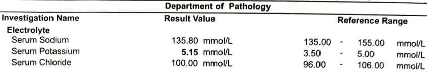 When Condition Suddenly Deteriorated on 3rd Postoperative Day