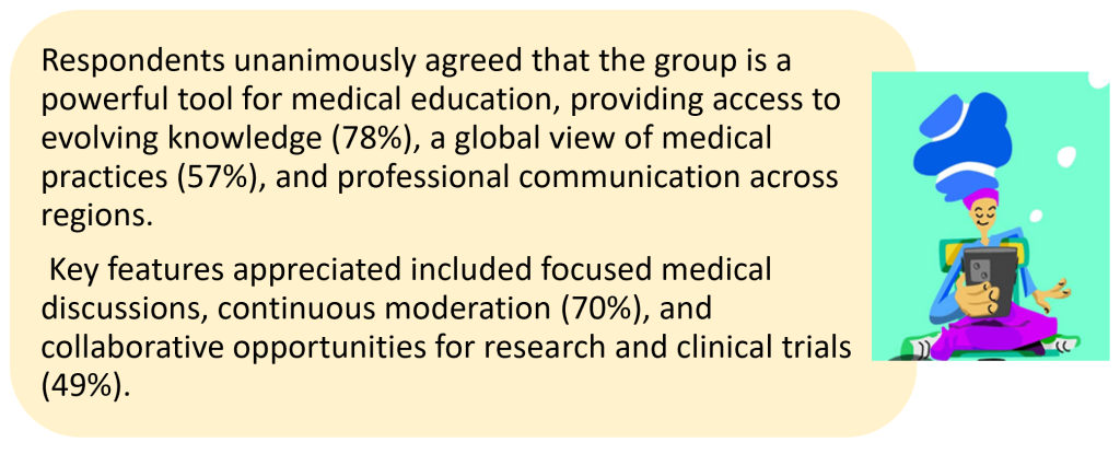 CME INDIA Study Showcases WhatsApp as a Game-Changer for Continuing Medical Education.