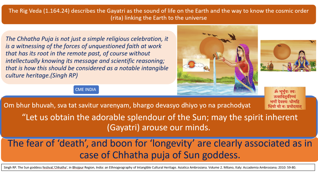 Chhath Puja: A Sacred Tribute to the Sun - The Cosmic Lifeline of Earth