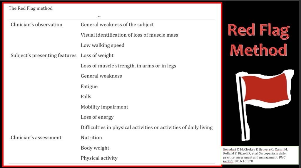 How to fight Sarcopenia while being older?