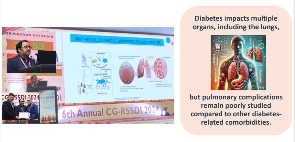 What Physicians Must Know about Pulmonary Manifestations in Diabetes