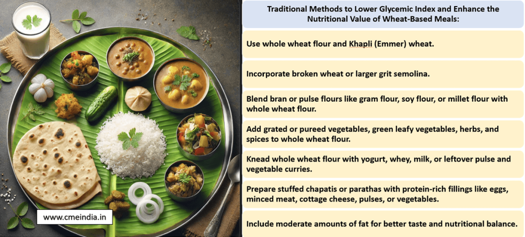 Revolutionizing Diabetes Care in India: Integrating Traditional Diets and Exercise with Modern Therapies in 2025