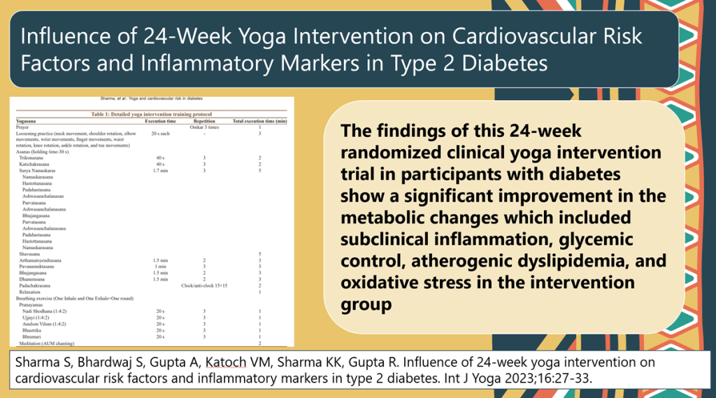 Revolutionizing Diabetes Care in India: Integrating Traditional Diets and Exercise with Modern Therapies in 2025
