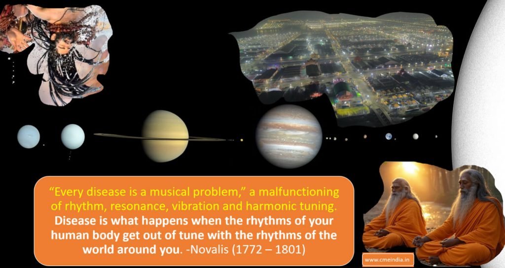 Celestial Harmony and Holistic Healing: Lessons from Kumbh Mela for Modern Healthcare