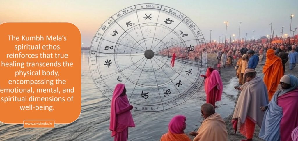 Celestial Harmony and Holistic Healing: Lessons from Kumbh Mela for Modern Healthcare