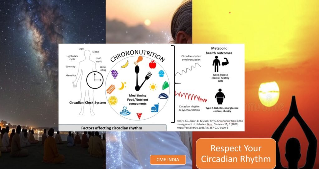 Celestial Harmony and Holistic Healing: Lessons from Kumbh Mela for Modern Healthcare