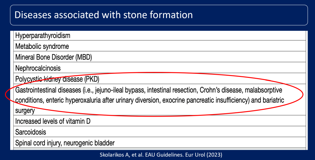 What Physicians Must Know about Approach to Recurrent Renal Calculi