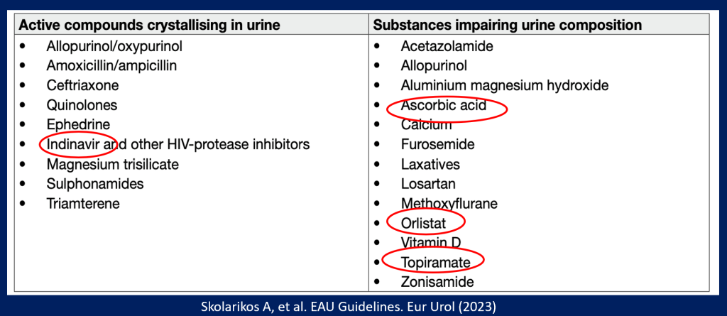 What Physicians Must Know about Approach to Recurrent Renal Calculi