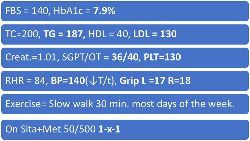 Navigating the Crossroads: Rethinking the Classification and Diagnosis of Diabetes