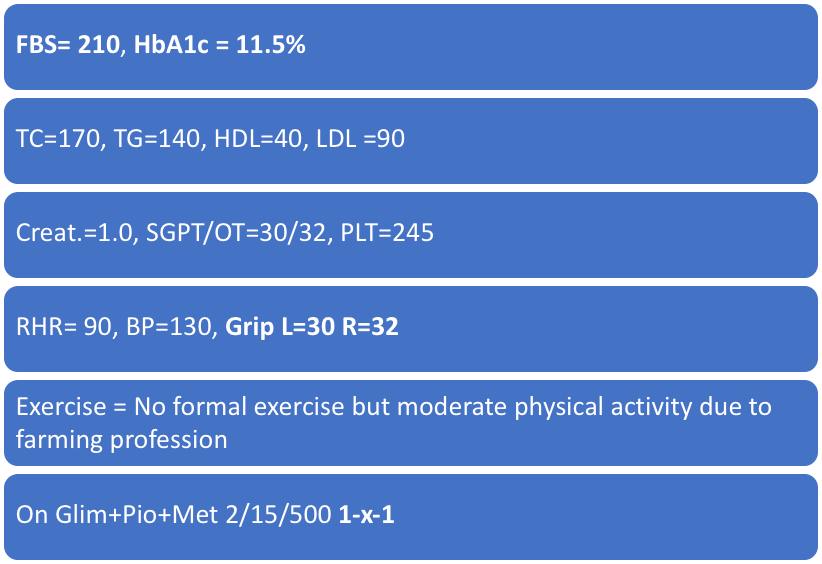 Navigating the Crossroads: Rethinking the Classification and Diagnosis of Diabetes