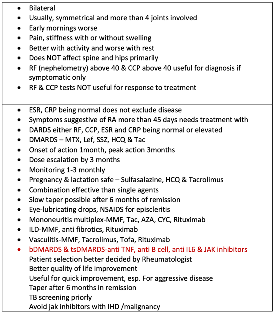 Clinical Practice Pearls Physicians Need To Know In Rheumatology