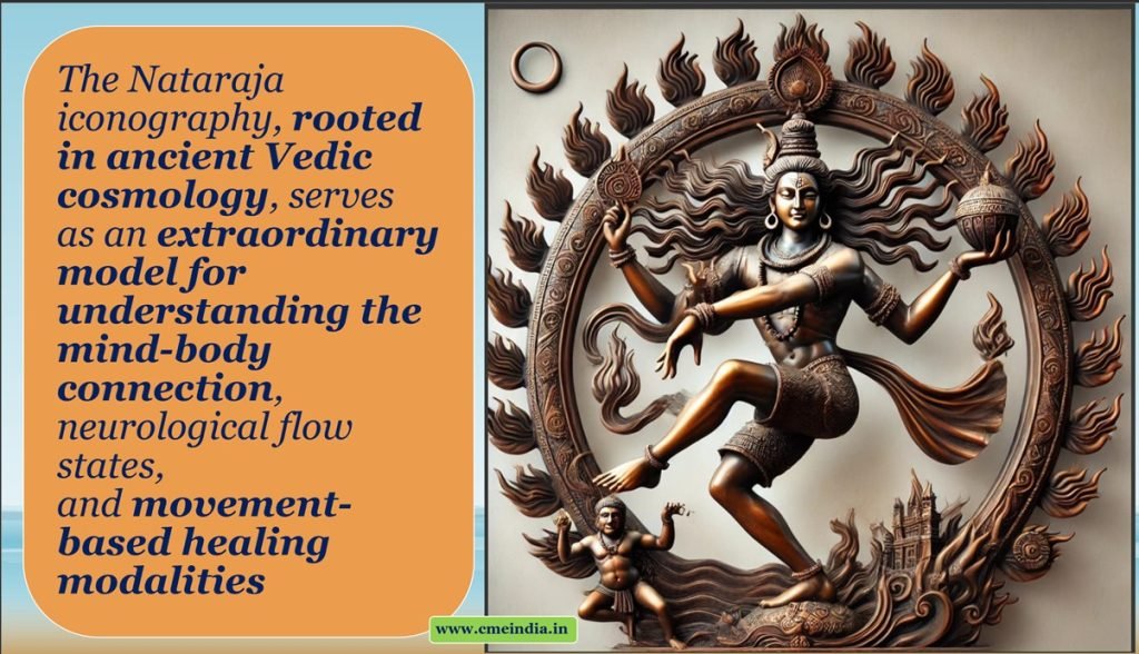 The Cosmic Dance of Nataraja: Bridging Neuroscience, Movement Therapy, and Consciousness Research