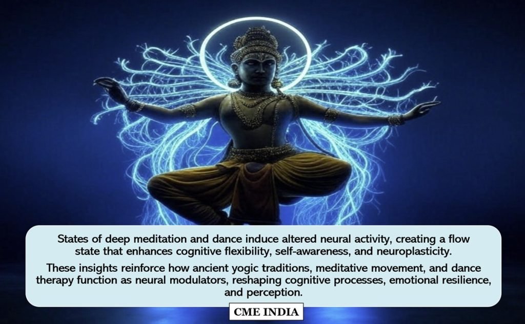 The Cosmic Dance of Nataraja: Bridging Neuroscience, Movement Therapy, and Consciousness Research