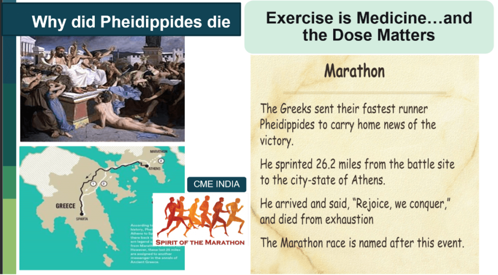 Beyond a Perfect Lifestyle: The Importance of Medical Management in Cardiovascular Risk 