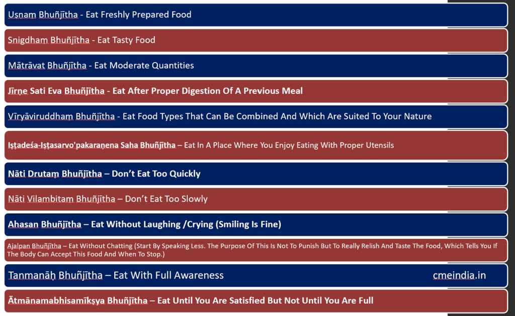 Strategies For Reducing Glycemic Index in Indian Cuisine