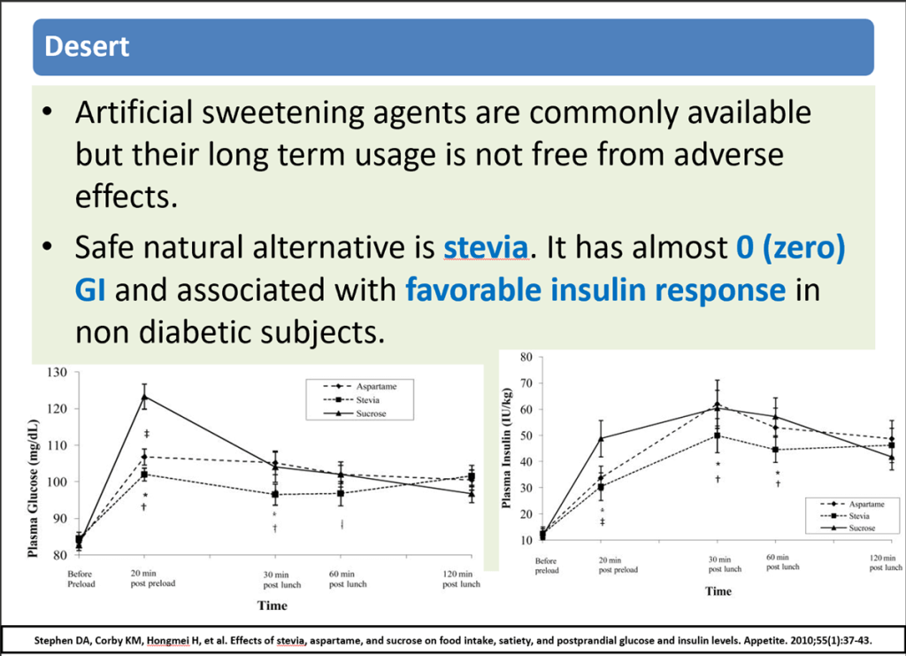 Strategies For Reducing Glycemic Index in Indian Cuisine