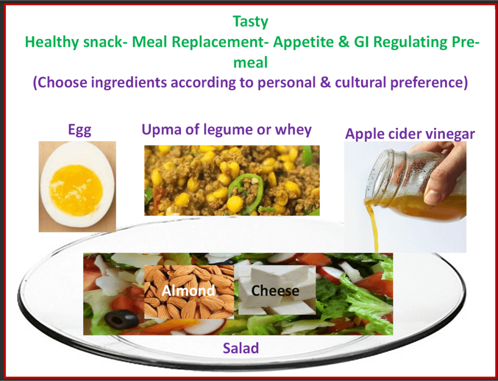Strategies For Reducing Glycemic Index in Indian Cuisine