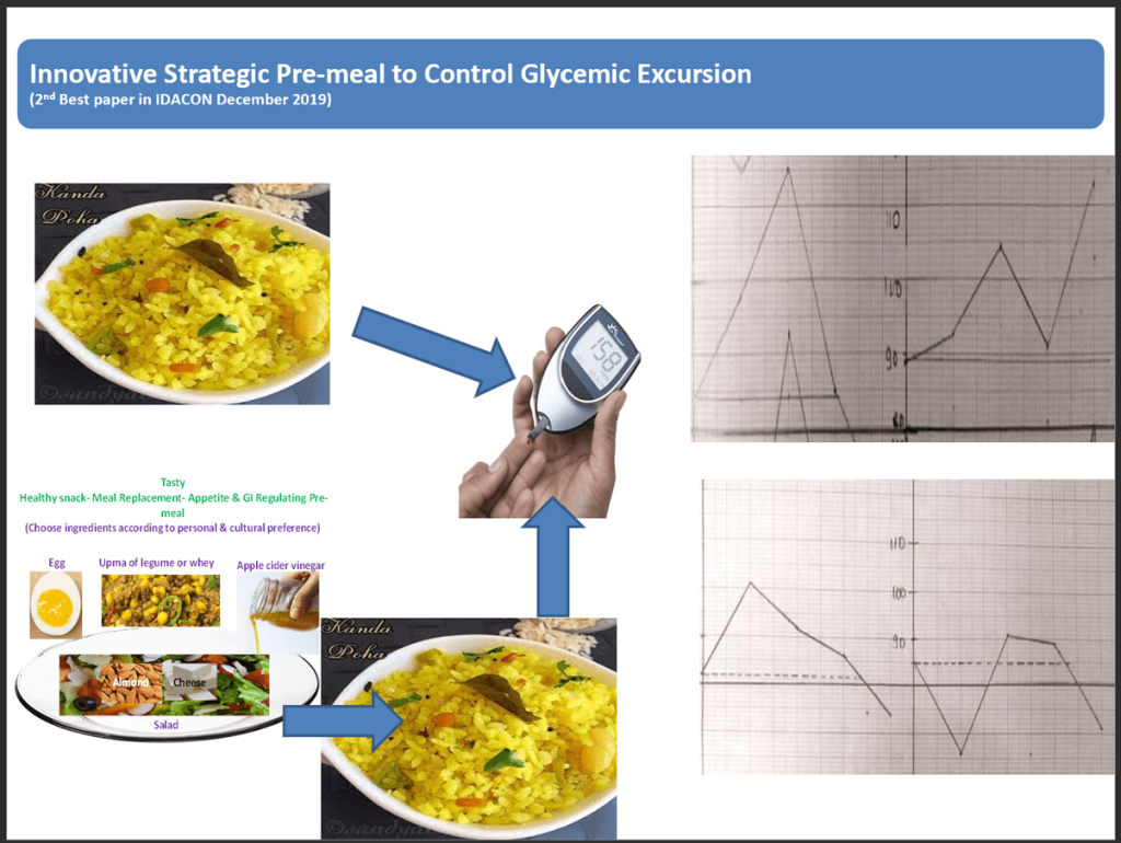 Strategies For Reducing Glycemic Index in Indian Cuisine