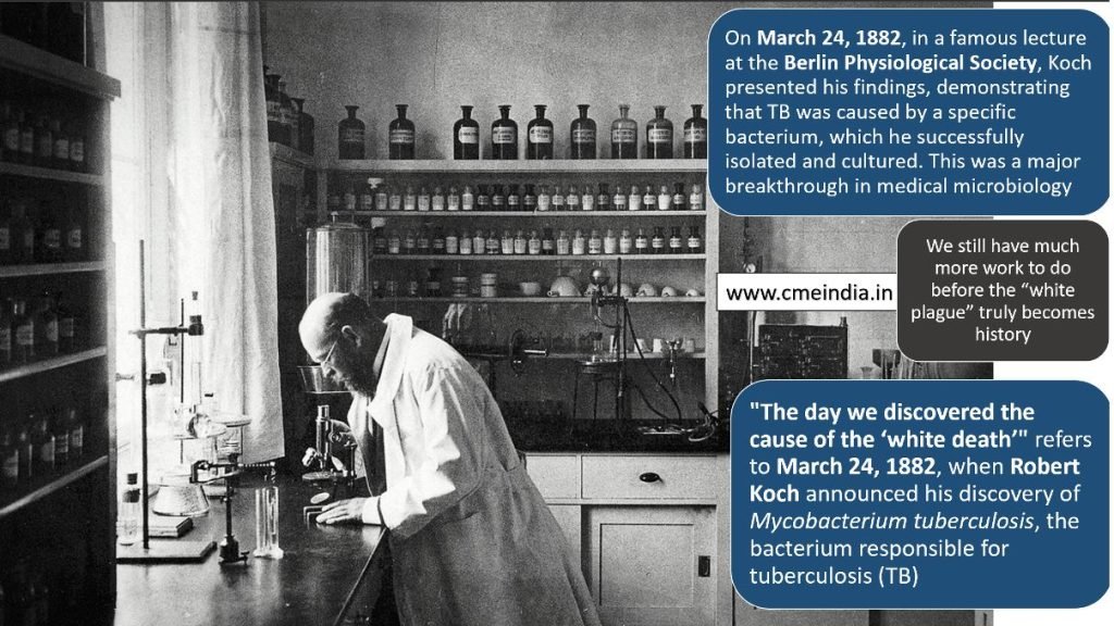 Tuberculosis: A World Health Challenge – Past, Present, and the Road Ahead