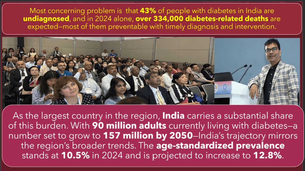 IDF 2025 Clinical Practice Recommendations: A Comprehensive Review for Physicians